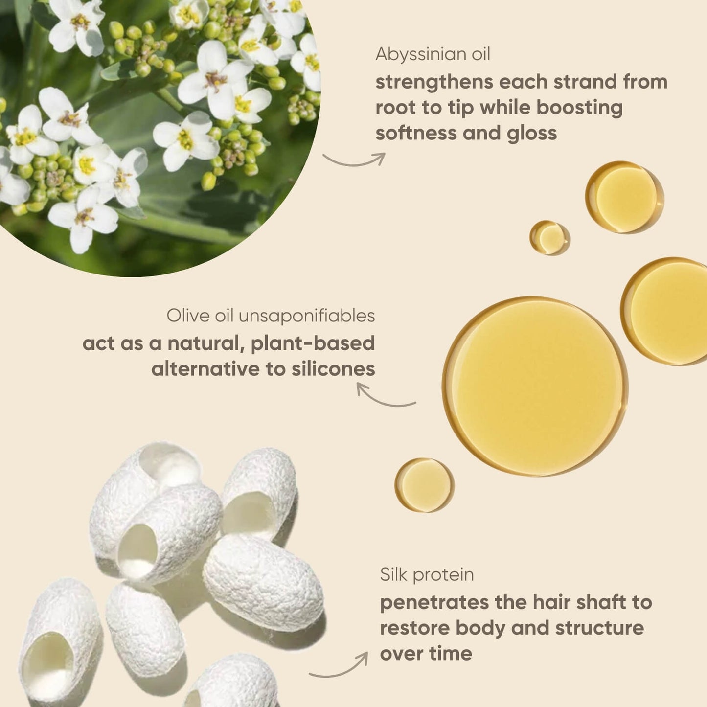 Energizing conditioner bar