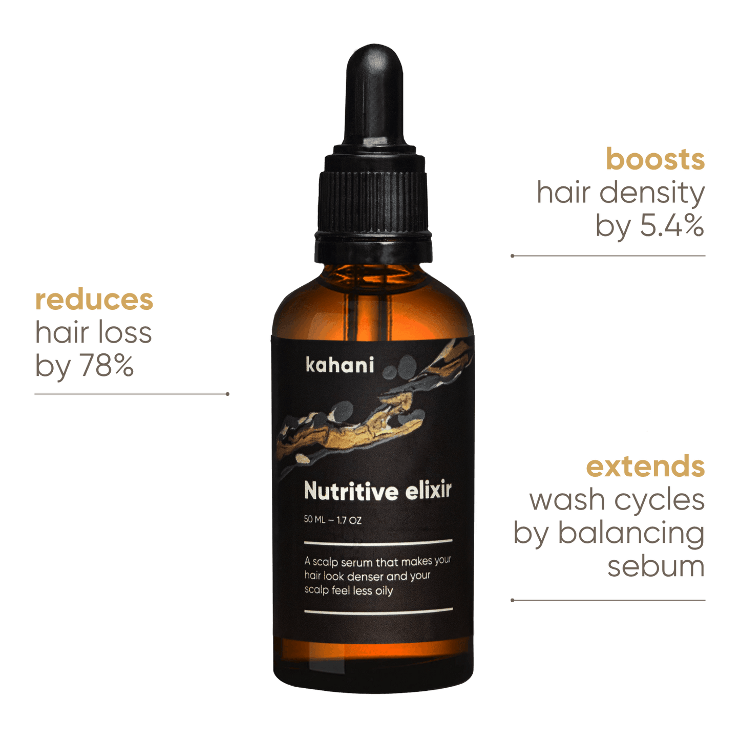 Nutritive elixir scalp serum